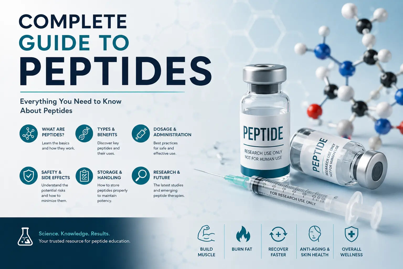 PEPTIDES