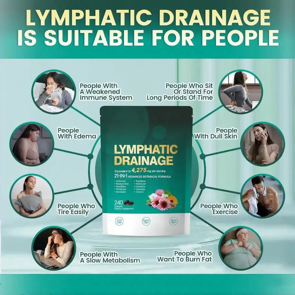 Lymphatic Drainage Softgels Sonocouture