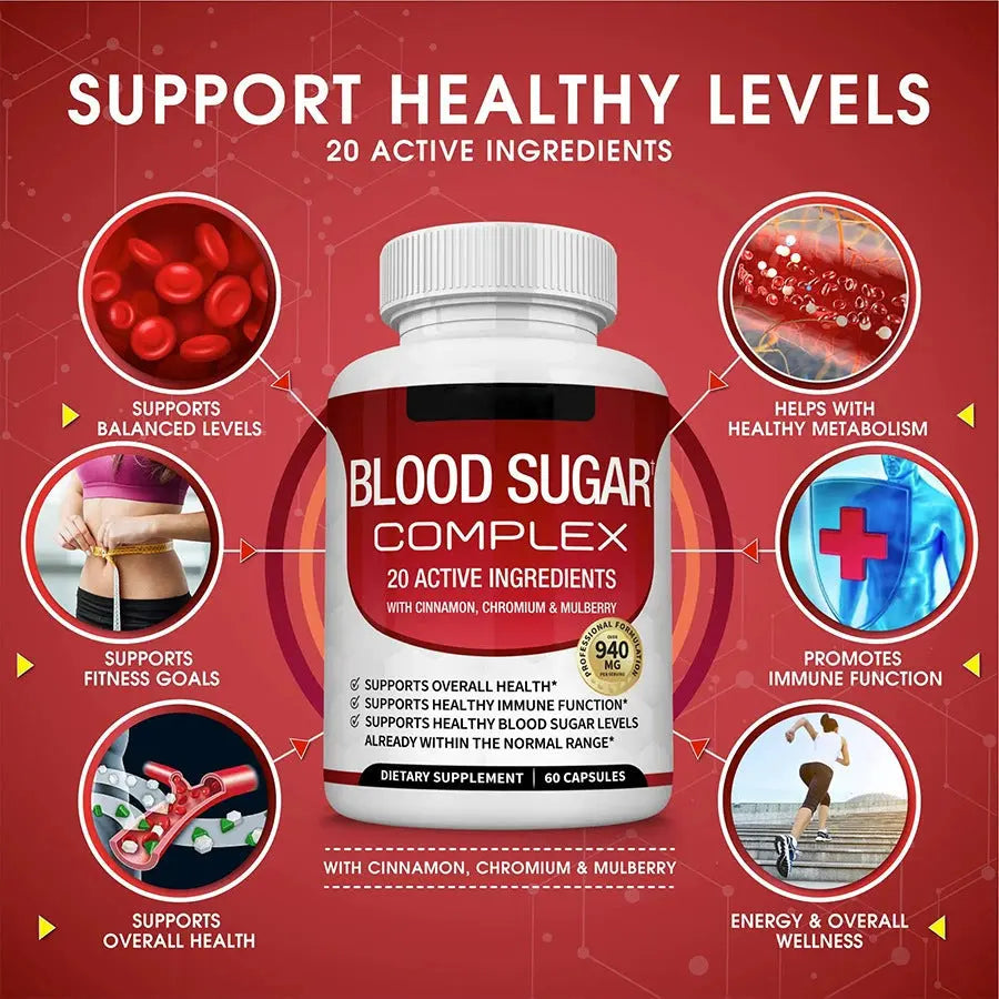 GlucoBalance Capsules – Blood Sugar Support Sonocouture