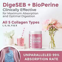 GlowUp Collagen Peptides Hair, Skin & Nails Formula Sonocouture