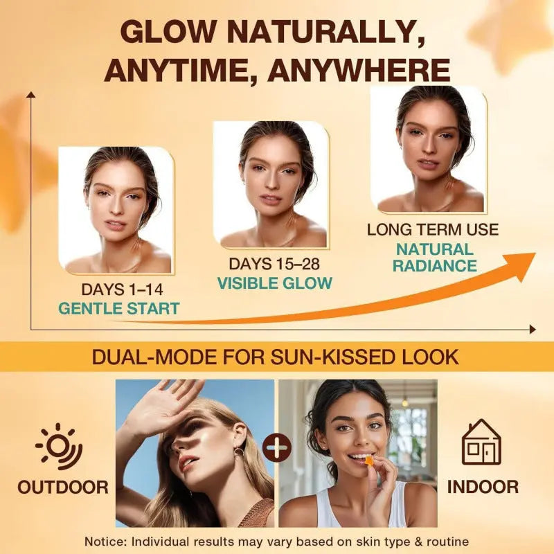 Tanning Gummies – Skin Glow & Natural Tan Support Supplement Sonocouture