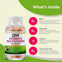Hormonal Balance & Menstrual Support Sonocouture