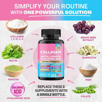 Gélules Biotine & Collagène pour Cheveux, Peau & Ongles