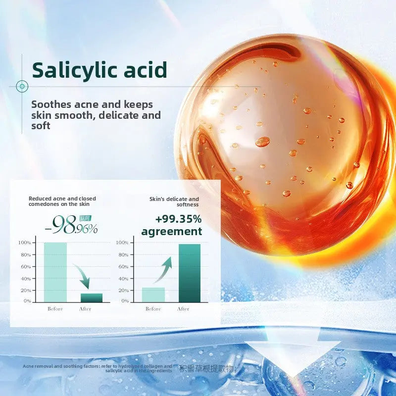 Salicylic Acid Essence Sonocouture
