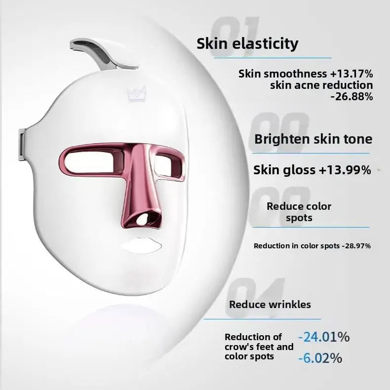 Rejuvenation Face Mask sonocouture