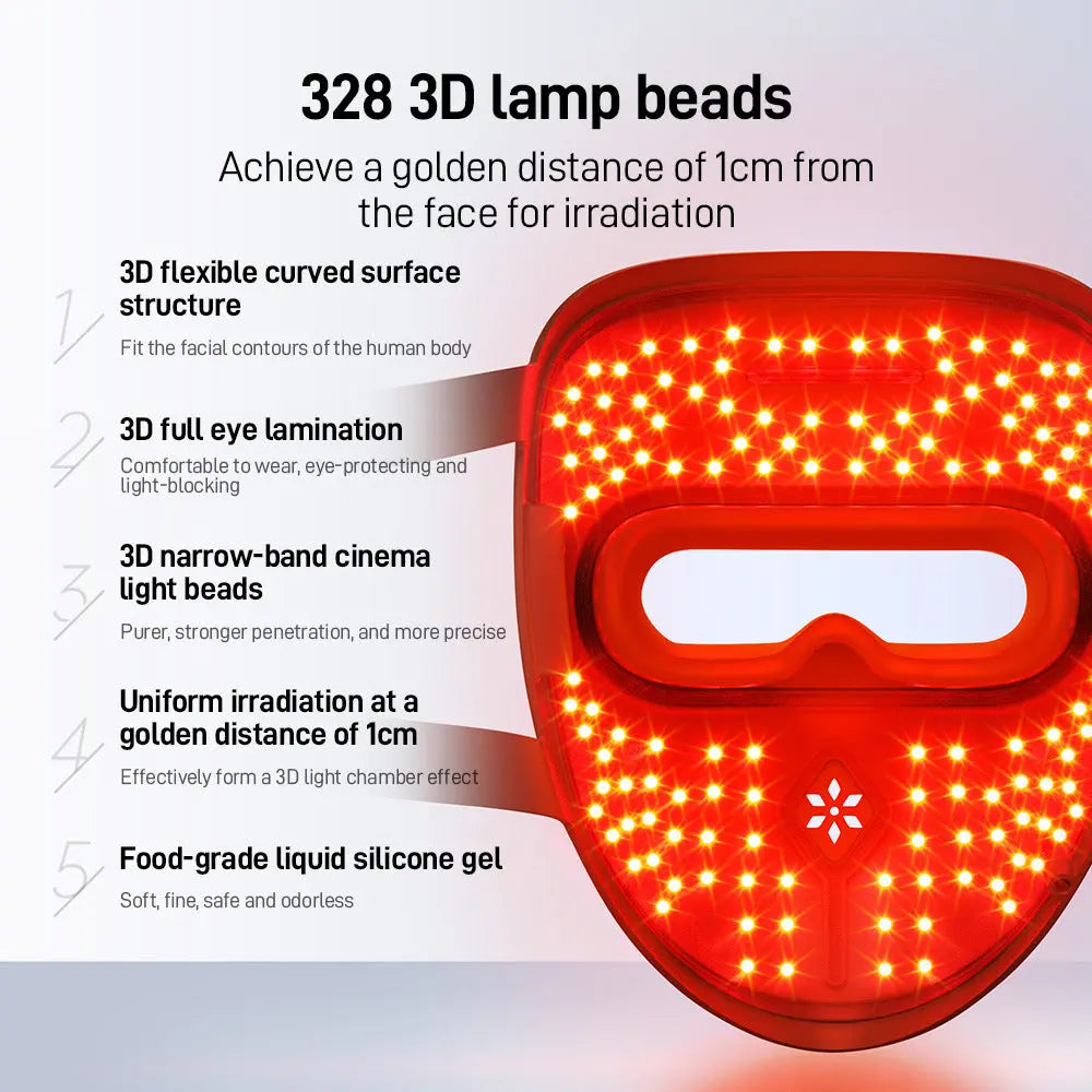 Light Therapy Mask Sonocouture