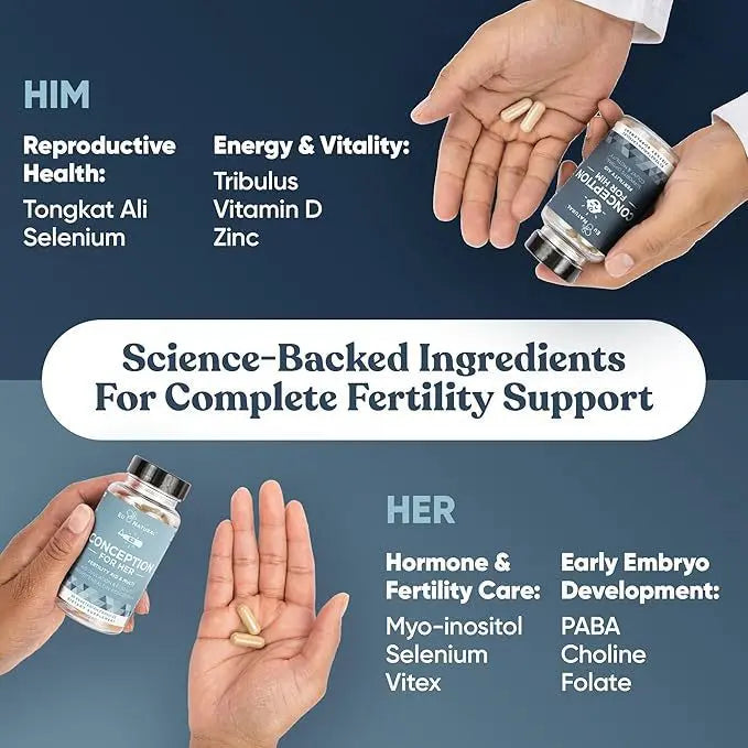 Inositol Fertility Capsules sonocouture