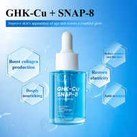 GHK-Cu & SNAP-8 Dual-Peptid Anti-Aging Serum | Kollagenreparatur & Falbenglättung | 30ml