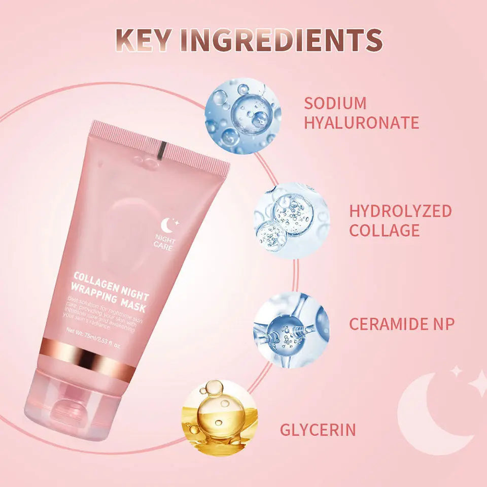 Collagen Pulling Mask Sonocouture