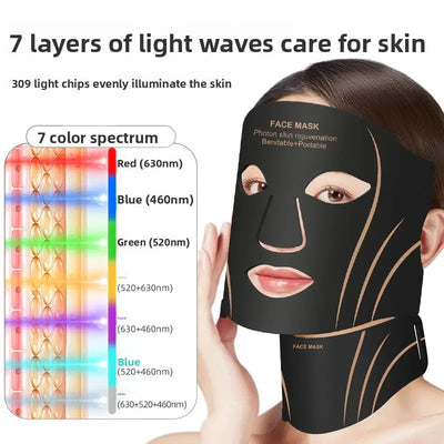 anti-aging mask
