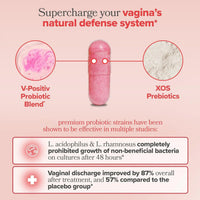 Gélules Probiotiques Multi-Souches pour Femmes pour le Bien-être Vaginal, Urinaire et Digestif