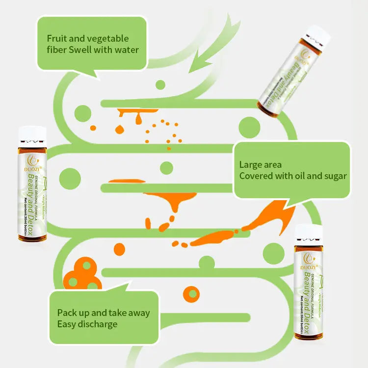 Natural Weight Management & Metabolism Support Drink Sonocouture
