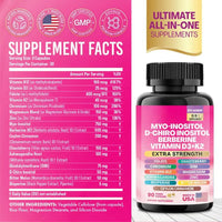 Magnesium inositol Sonocouture