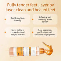 Turmeric Skin Exfoliating Spray Sonocouture