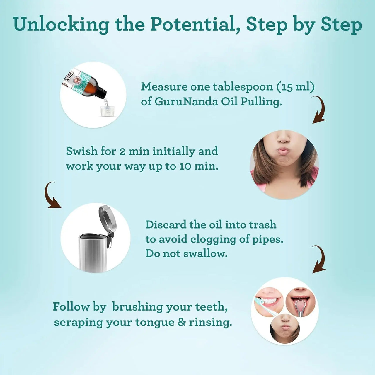 Coconut Oil Pulling Mouthwash sonocouture