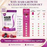 Biotin & Keratin Hair Growth Gummies for Stronger, Thicker Hair and Scalp Nourishment