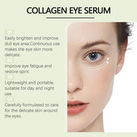Collagen Eye Roller Serum (15ml) Sonocouture