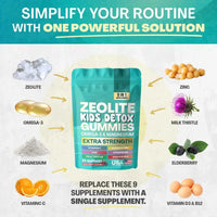 PureClean Detox Gummies with Zeolite Sonocouture