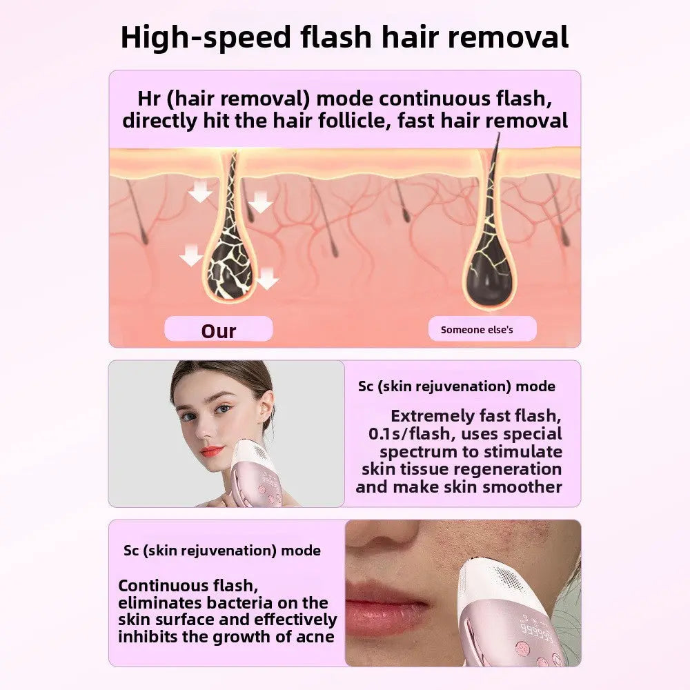 IPL Laser Hair Removal Device Sonocouture