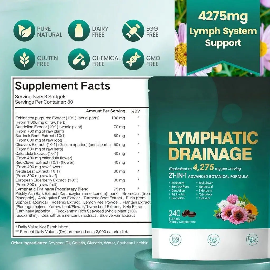 Lymphatic Drainage Softgels Sonocouture