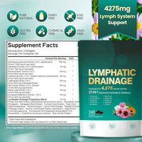 Lymphatic Drainage Softgels Sonocouture
