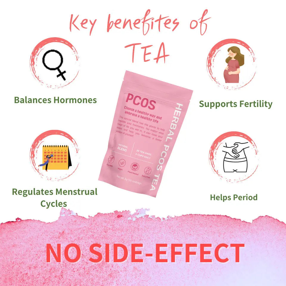Women's Hormone Balance Herbal Tea Sonocouture