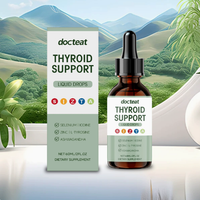 Thyroid Support