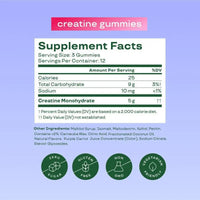Gummies créatine baies