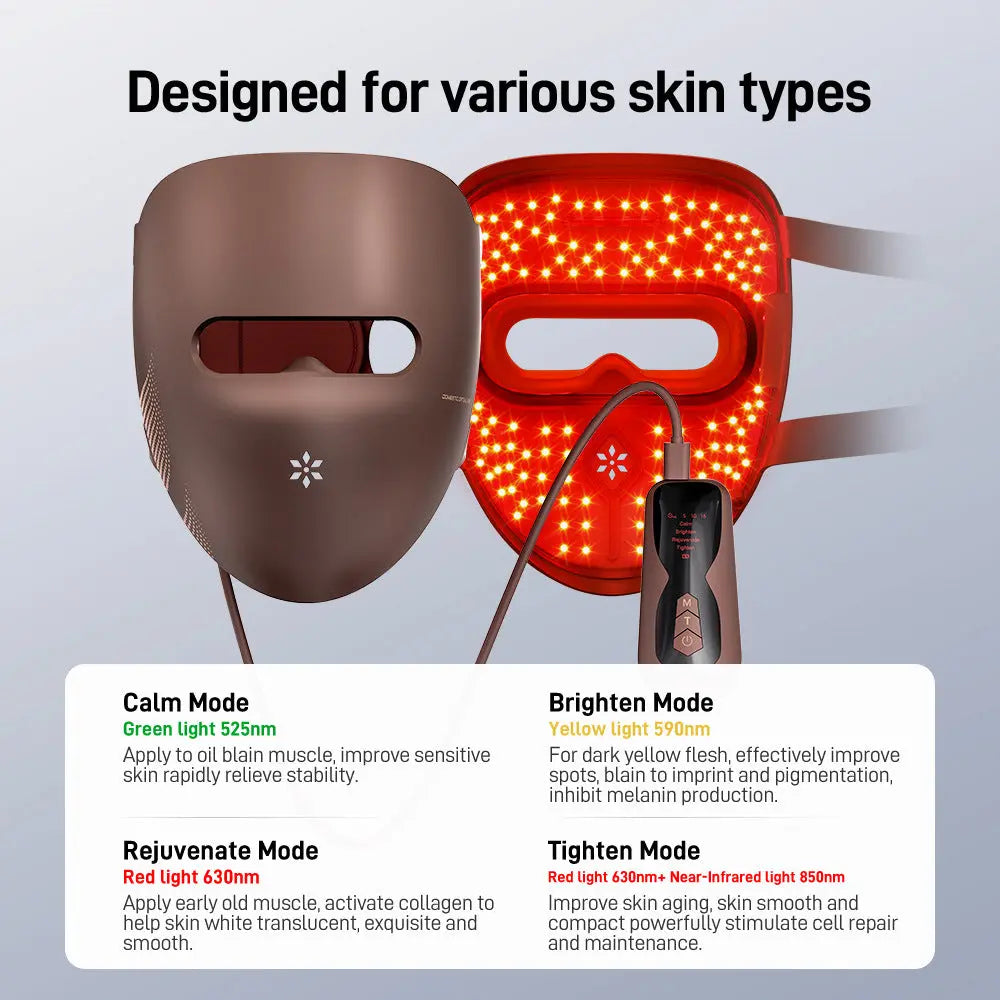 Light Therapy Mask Sonocouture