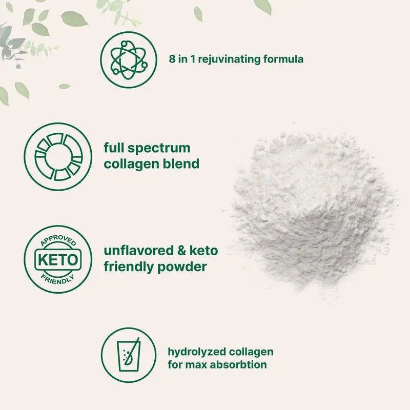 Collagen Glow Powder Sonocouture