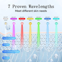 Masque de luminothérapie LED 7 couleurs pour les problèmes de peau à spectre complet et les soins du visage à domicile