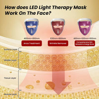 TLM300PRO LED Red Light Therapy Face Mask — Medical-Grade 7-Color Photon Treatment with AI Voice Control, 288 LEDs, 1800mAh Rechargeable, Anti-Aging Wrinkle & Acne Treatment, Lightweight 375g SONOCOUTURE